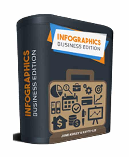 Infographics Business Edition