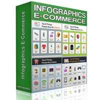 Infographics E-Commerce Extended 1