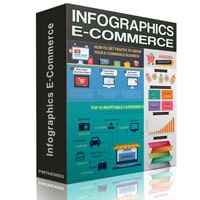 Infographics E-Commerce
