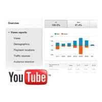 YouTube Insights For Audience